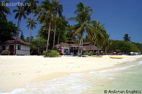 Holiday Inn Resort Phi Phi 19
